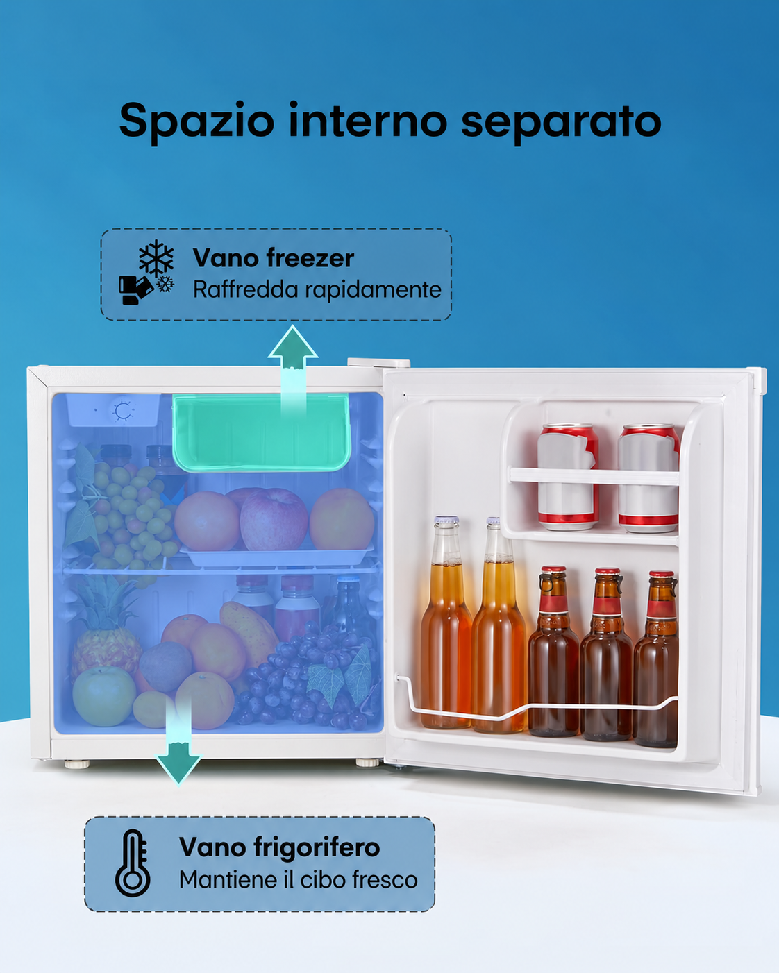 Interno mini frigorifero